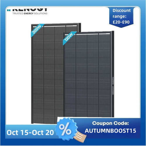 Renogy 120w 200w - renogy, shadowflux