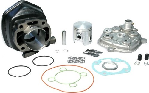 Thermal group malossi in - thermal,