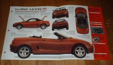 1996 ROVER MGF VVC ORIGINAL