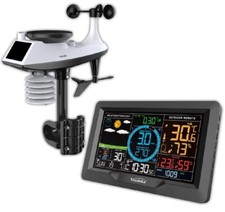 Weather station official - weather,