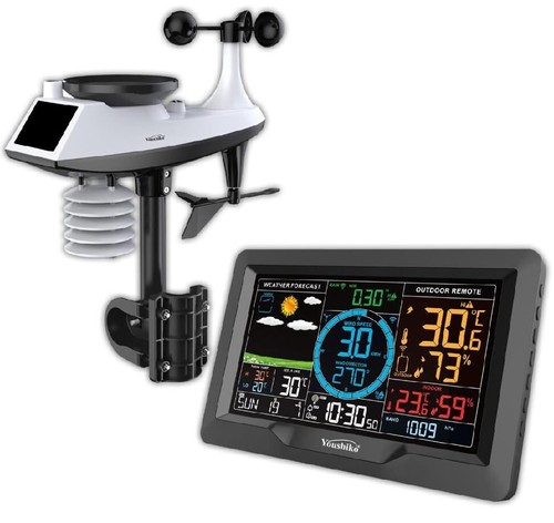 Weather station official - weather,