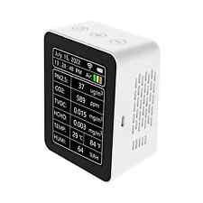 Multifunctional Air Quality