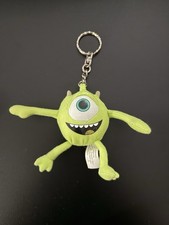 Disney Monsters Inc Mike