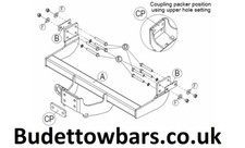 Towbar For Ford Transit Custom