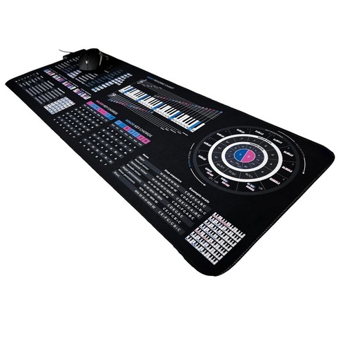 Music theory mousepad - theory,