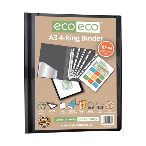 Eco presentation - eco, ring