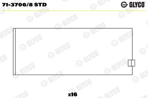 Fits glyco 3706 std - std, cor
