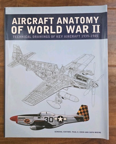 Aircraft anatomy world - aircraft, war