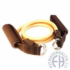 FH Pro Resistance Bands