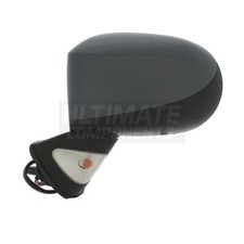 Renault Modus 2008-2012