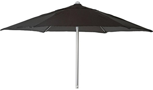 Water repellent garden - repellent,