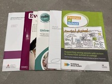 SEND Resources For Teachers -