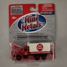 Mini Metals HO 1:87