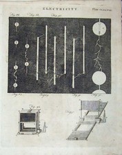 Antique Print Ref.482
