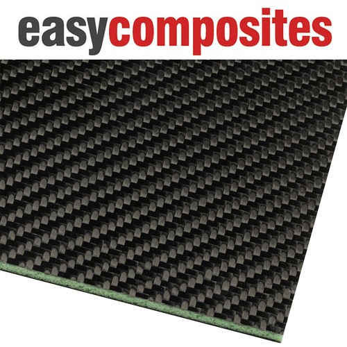 Easy composites foam cored - composites,