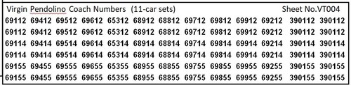 Gauge waterslide transfers - gauge,
