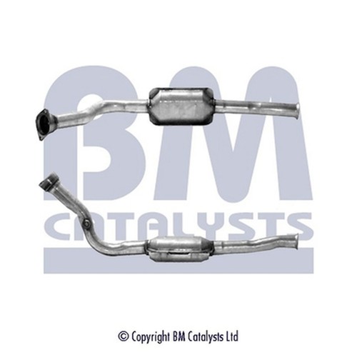 Catalytic converter fit - +,