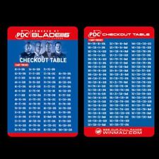 Winmau PDC darts checkout table