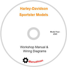 Harley Davidson  Sportster