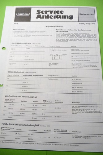 Service manual for grundig - manual,