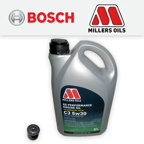 Service kit for mini - service,