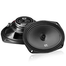 CT Sounds Tropo 6x9” 160 Watt Shallow-Mount Coaxial Car Speakers, Pair