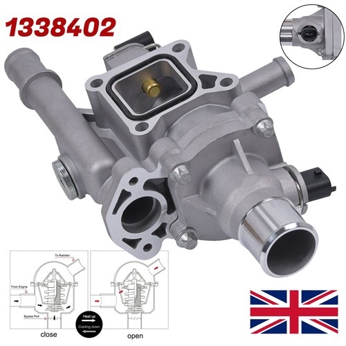 Thermostat housing for - thermostat,