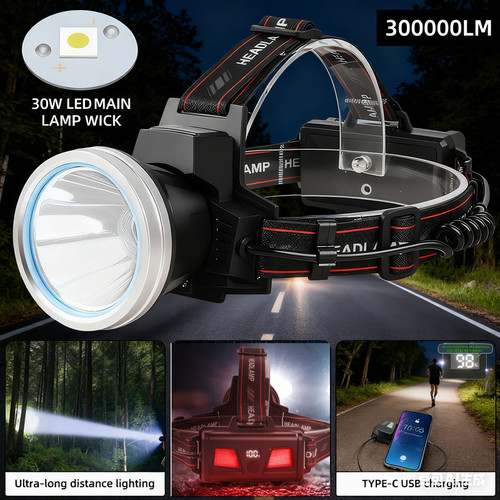 Led headlamp headlight - headlamp,