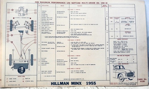 1955 hillman minx - minx,