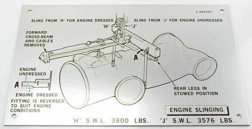 Hawker siddeley harrier - siddeley, jump