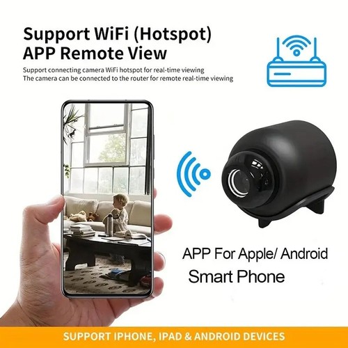 Mini 1080p camera - 1080p,