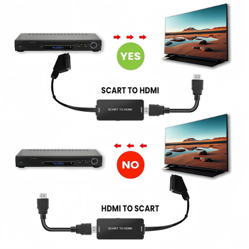 Scart hdmi converter audio - scart,