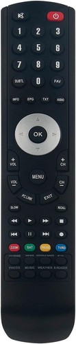 Replacement remote control fit - control,