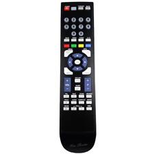 *NEW* RM-Series Receiver Remote Control for Kryptview Evolution A780