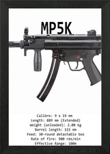 HK MP5K Aesthetic Specs Framed