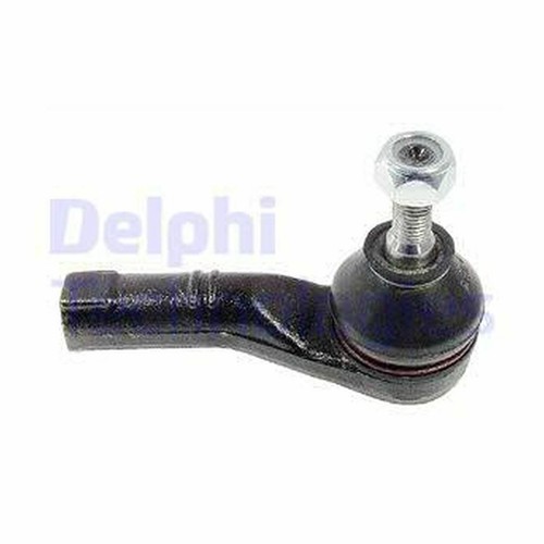 For renault twingo mk2 dci - twingo, 1.5