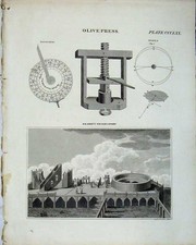 Old Antique Print