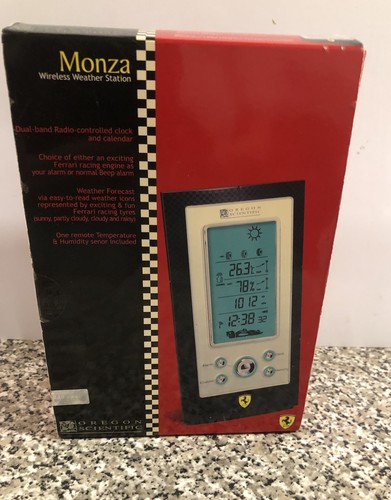 Monza wireless weather station - monza,