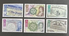 ISLE OF MAN IOM 2008 MNH BANK