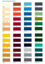 Teamac Marine Gloss Paint for Boats Barges and Yachts COLOURS all sizes