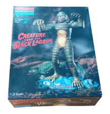 Aurora Monogram Horror Model