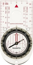 Handheld Compass – Portable