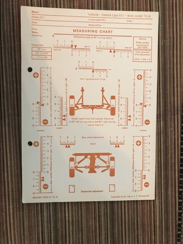 Porsche type 911 measuring - porsche,