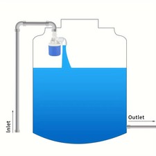 Automatic Water Level Float