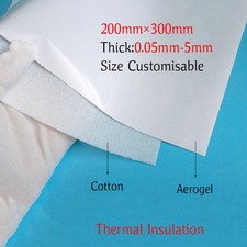 Ultra-thin Thermal Insulation