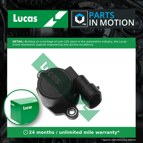 Accelerator throttle position - throttle,