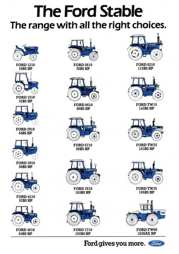 The ford stable - stable, range