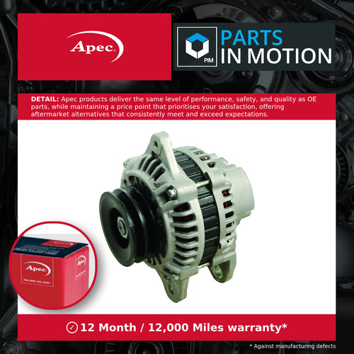 Alternator fits mitsubishi - alternator,