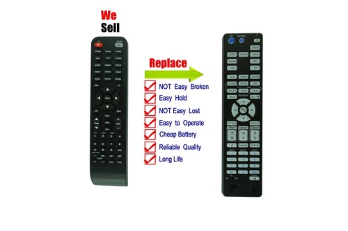 Remote control for epson - control,