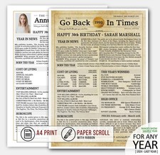 BORN back in this the year 1960 65th personalised birthday present gift idea V6A